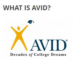 what is avid?